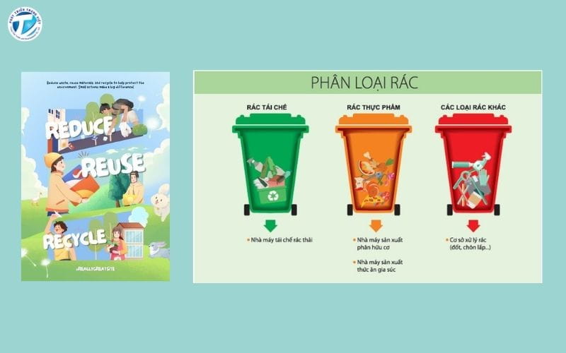 Poster tuyên truyền phân loại rác